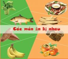 Loại thực phẩm kỵ nhau, các mẹ nên lưu ý